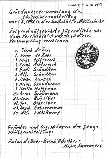 Protokoll der Gründerversammlung